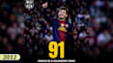 edit football documentaries and player biographies