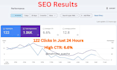 do monthly local SEO, GEO, aeo, ai optimization, local search and gmb ranking