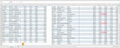 do excel data work