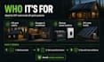review your off grid system