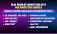 do SEO optimization to improve your website ranking