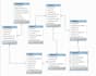 build a responsive front end web application