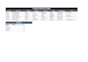 build a custom excel inventory or asset tracker