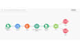 automate your business workflows with make