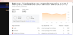 optimize your website for google and ai search