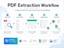 extract data from PDF documents into excel