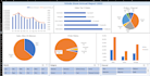transform raw data into actionable insights