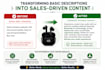 write high converting SEO product descriptions