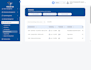be your PHP laravel developer