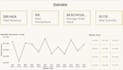 analyse your data with python and power bi