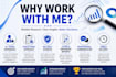 do market research, internet research and competitor analysis