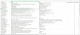 scrape any website and deliver clean data