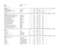do electrical  quantity takeoff , estimation and costing