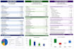 prepare financial statements in excel