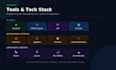 build ai powered automation workflows and projects