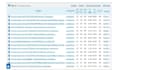 do ncbi blast and phylogenetic tree analysis using mega