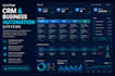 build custom CRM and automation system