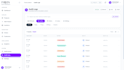 build ecommerce admin panel with react and supabase
