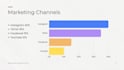 create professional powerpoint presentations and canva slides