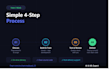 develop  ai applications and machine learning model