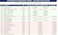 bookkeeping in excel setup and cleanup