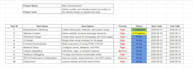 build a custom excel project and task management system for your business