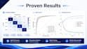 do your machine learning, deep learning, and ai projects in python
