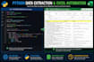 python web scraping and data extraction