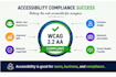perform a professional wcag accessibility audit and fixes