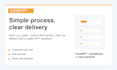 build a custom ai automation workflow for your business