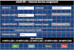 design, build or fix your microsoft access database