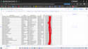 do targeted b2b lead generation and web research