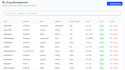 build a custom dental clinic management system