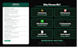 write an ats optimized CV and resume that gets you interviews
