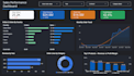 create a looker studio dashboard that turns data into insights