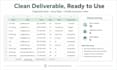 clean organize and format excel and CSV data
