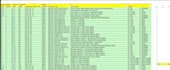program siemens plc, motor control and hmi in tia portal