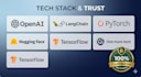 advanced agentic ai multi agent systems and genai solutions