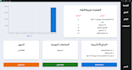 design and develop full stack cross platform desktop applications