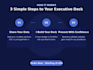 executive dashboard powerpoint presentation