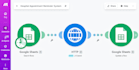 build automated appointment reminder systems with make