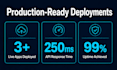 fix your deployment issues and deploy your app to vercel AWS or gcp