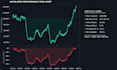 backtest your trading strategies in python