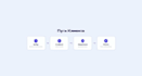 ai a telegram bot