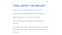 design slides linkedin carousel with editable canva template