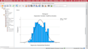 statistical data analysis, hypothesis testing and insights by using spss