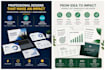 design professional powerpoint presentations
