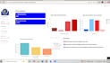create professional data analytics dashboards