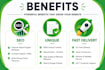 write SEO blog posts and guest posts