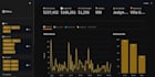 build an ai powered interactive dashboard with streamlit